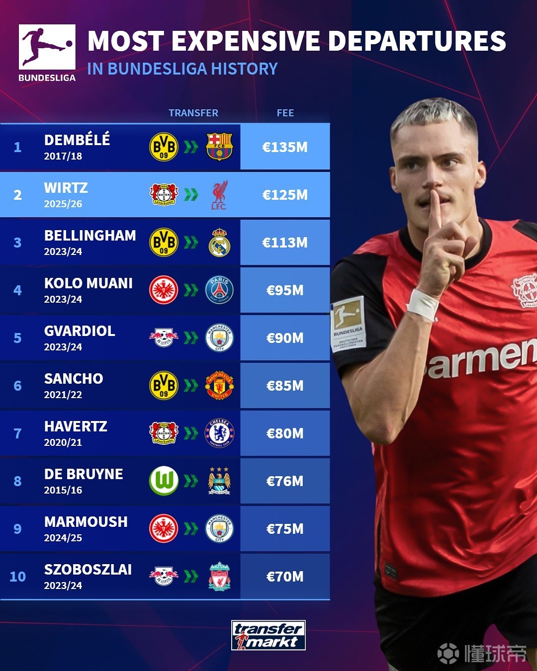 子参与游泳 子参与游泳