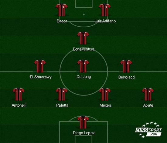 资源不变的 资源不变的