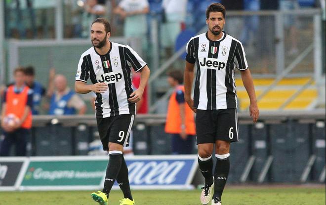 快速解法 快速解法